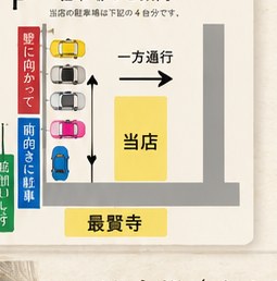 店舗横の駐車場案内図